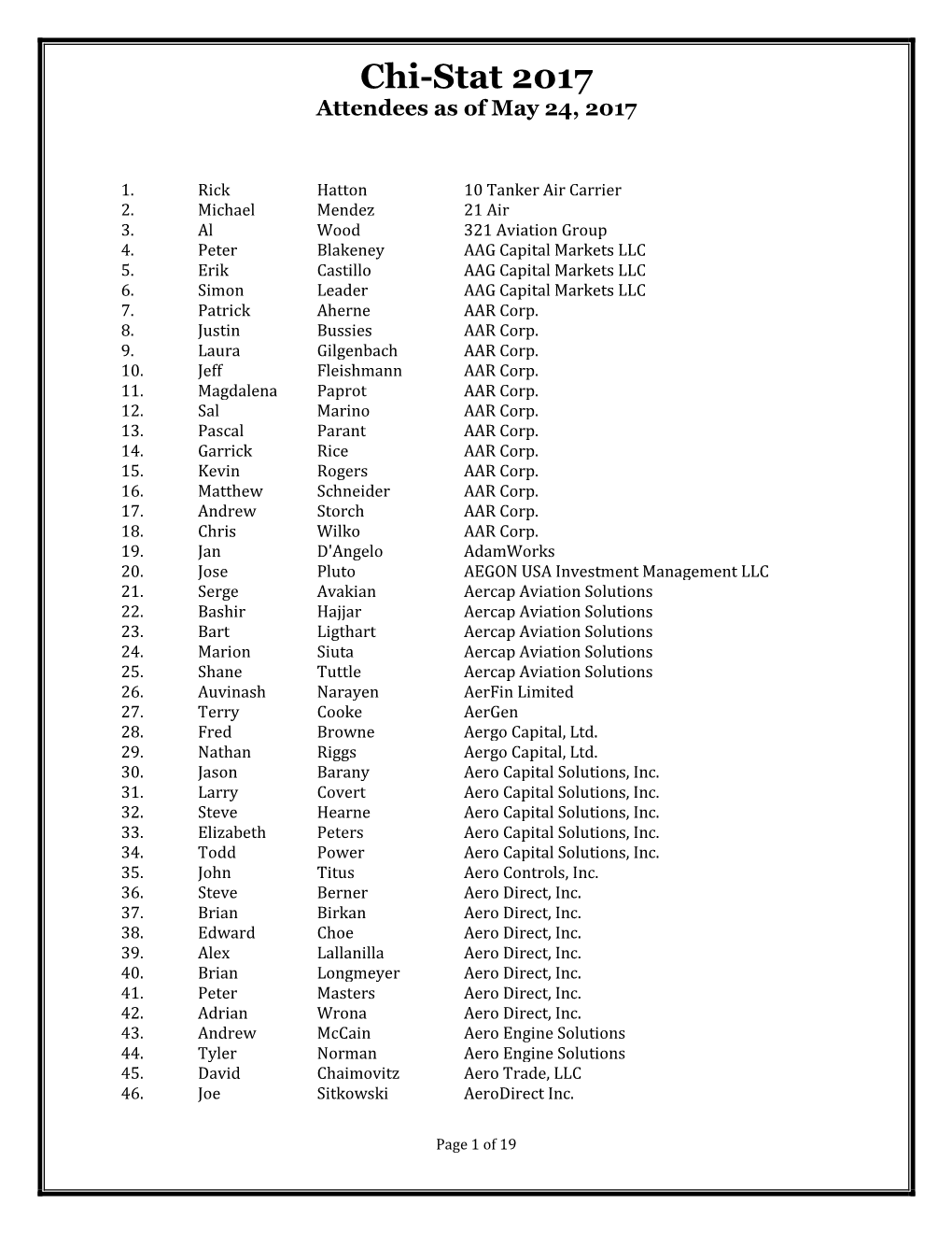 Chi-Stat 2017 Attendees As of May 24, 2017