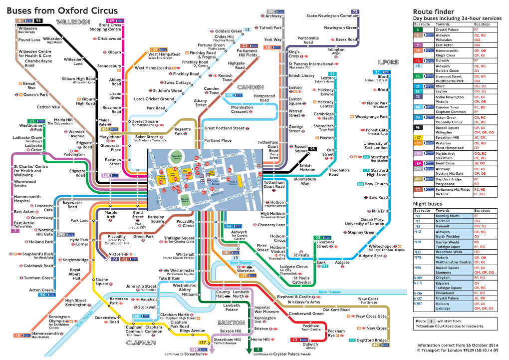 Buses from Oxford Circus