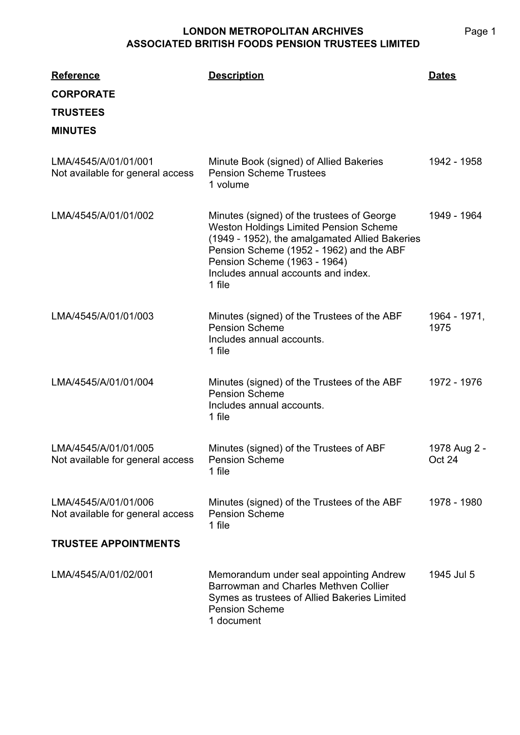 London Metropolitan Archives Associated British