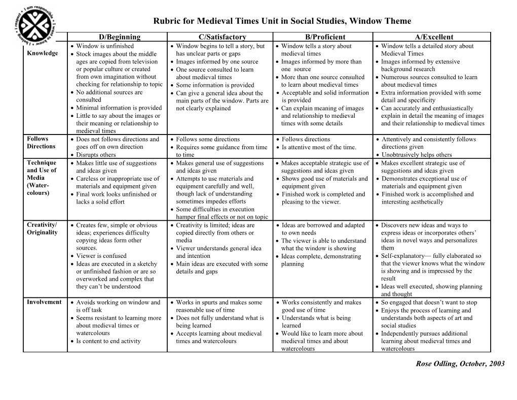 Rubric for Medieval Times Unit in Social Studies, Window Theme