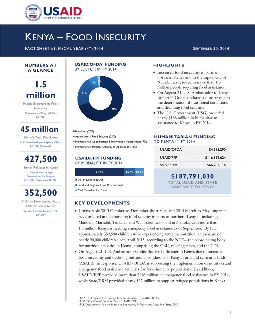 Kenya Food Insecurity Fact Sheet #1