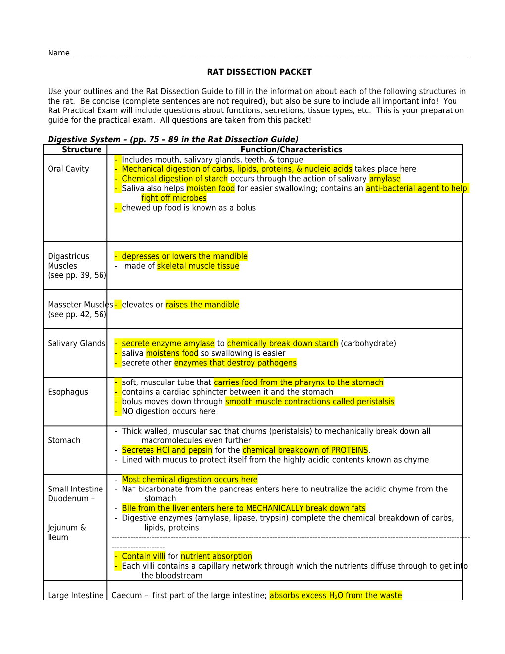 Digestive System (Pp. 75 89 in the Rat Dissection Guide)