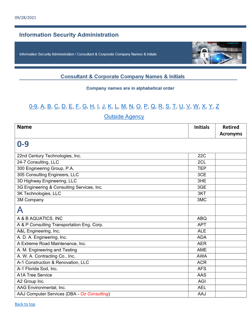 0-9, A, B, C, D, E, F, G, H, I, J, K, L, M, N, O, P, Q, R, S, T, U, V, W, X, Y, Z Outside Agency Name Initials Retired Acronyms 0-9