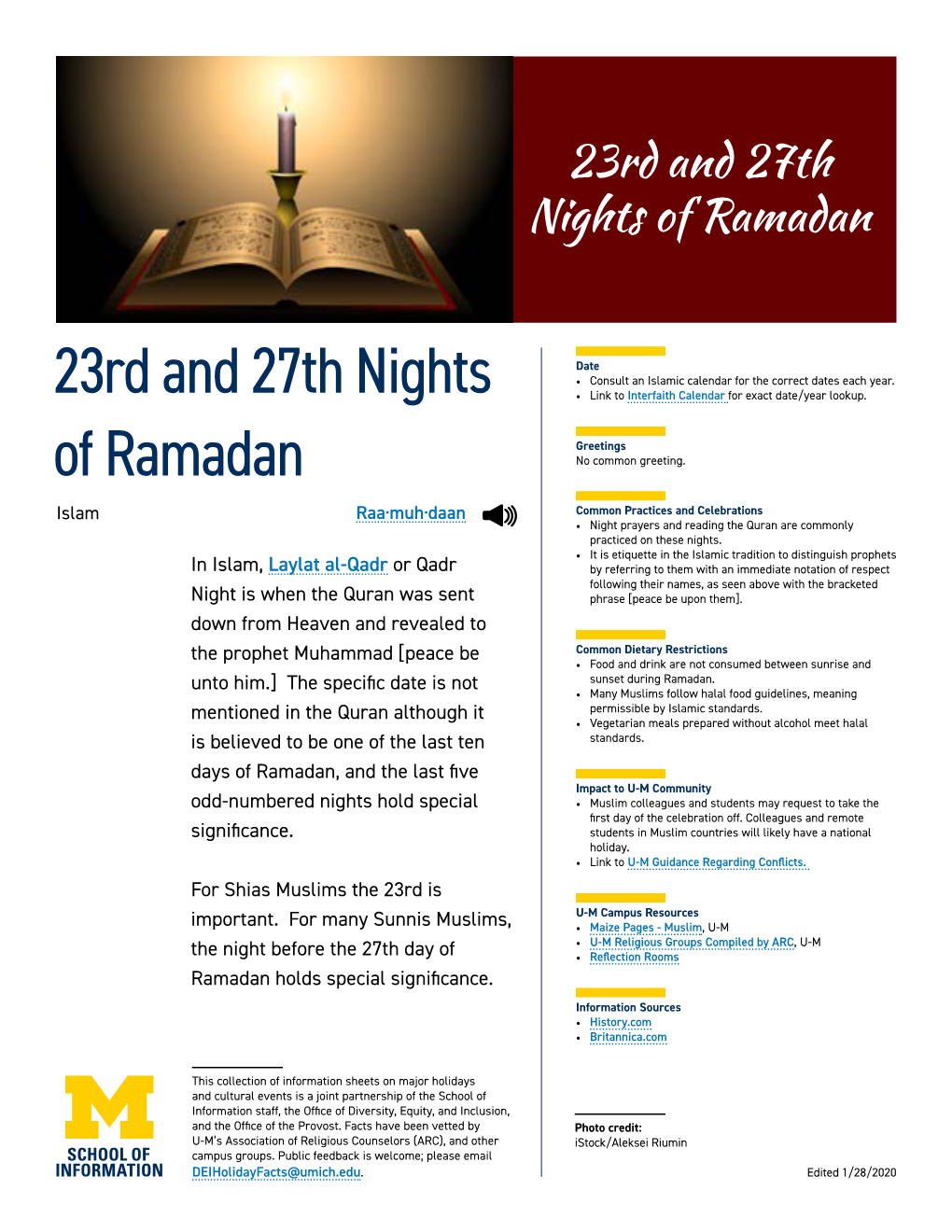 23Rd Night of Ramadan