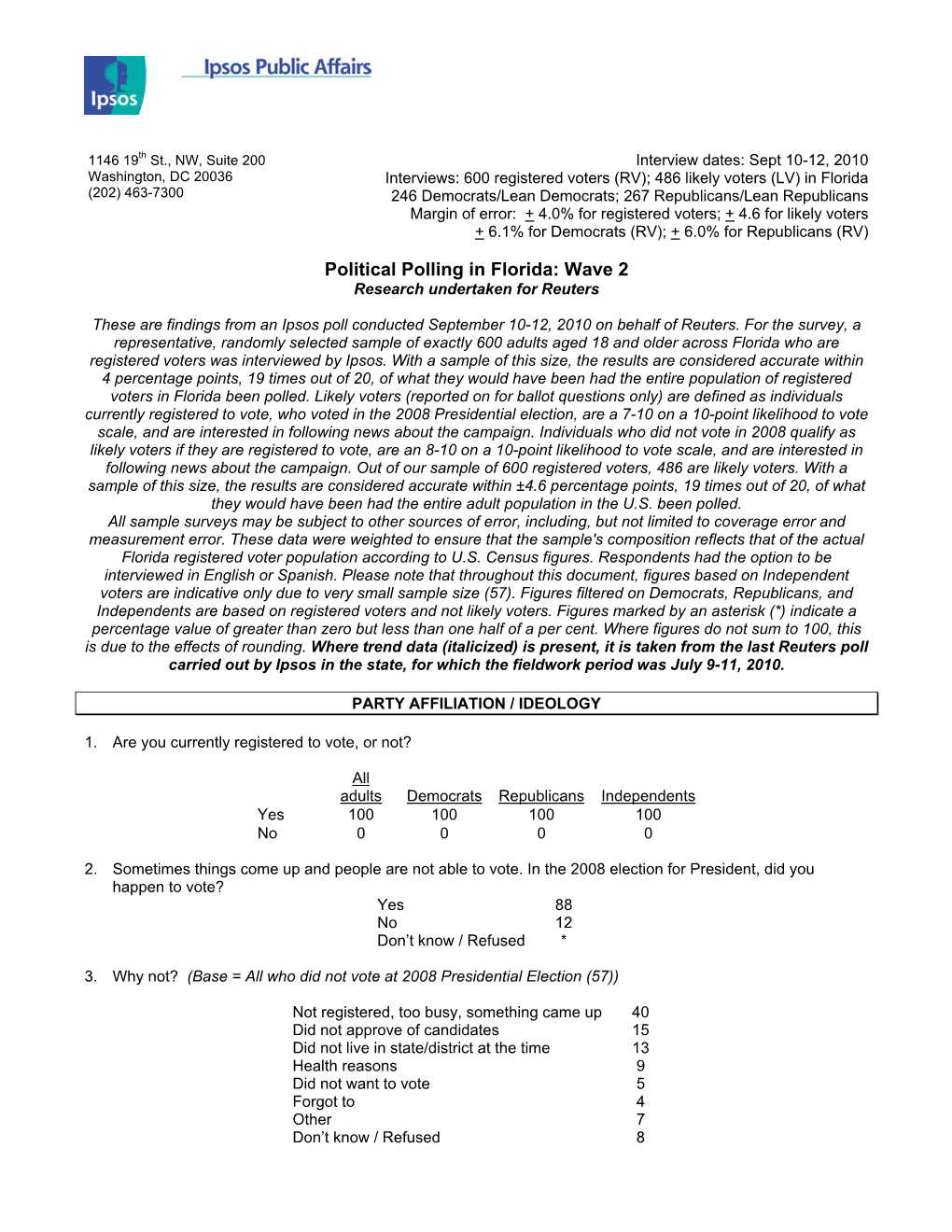 Political Polling in Florida: Wave 2 Research Undertaken for Reuters