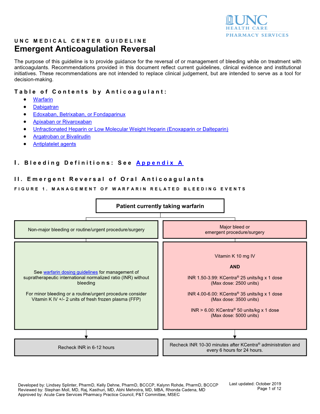 Anticoagulation Reversal Guidelines in the ED