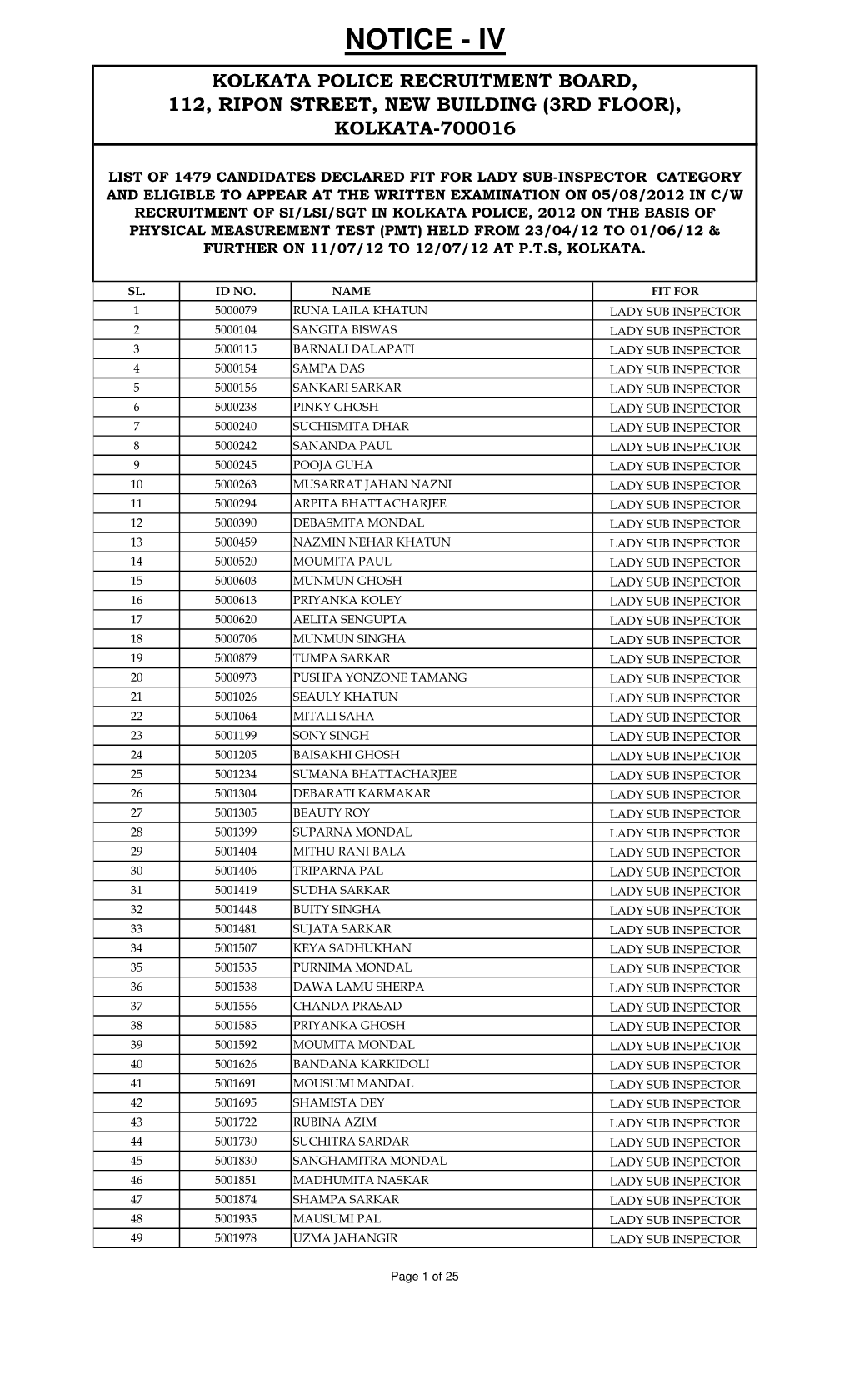 Final Draft of Pmt Result to Publish in Web Site Lsi Notice