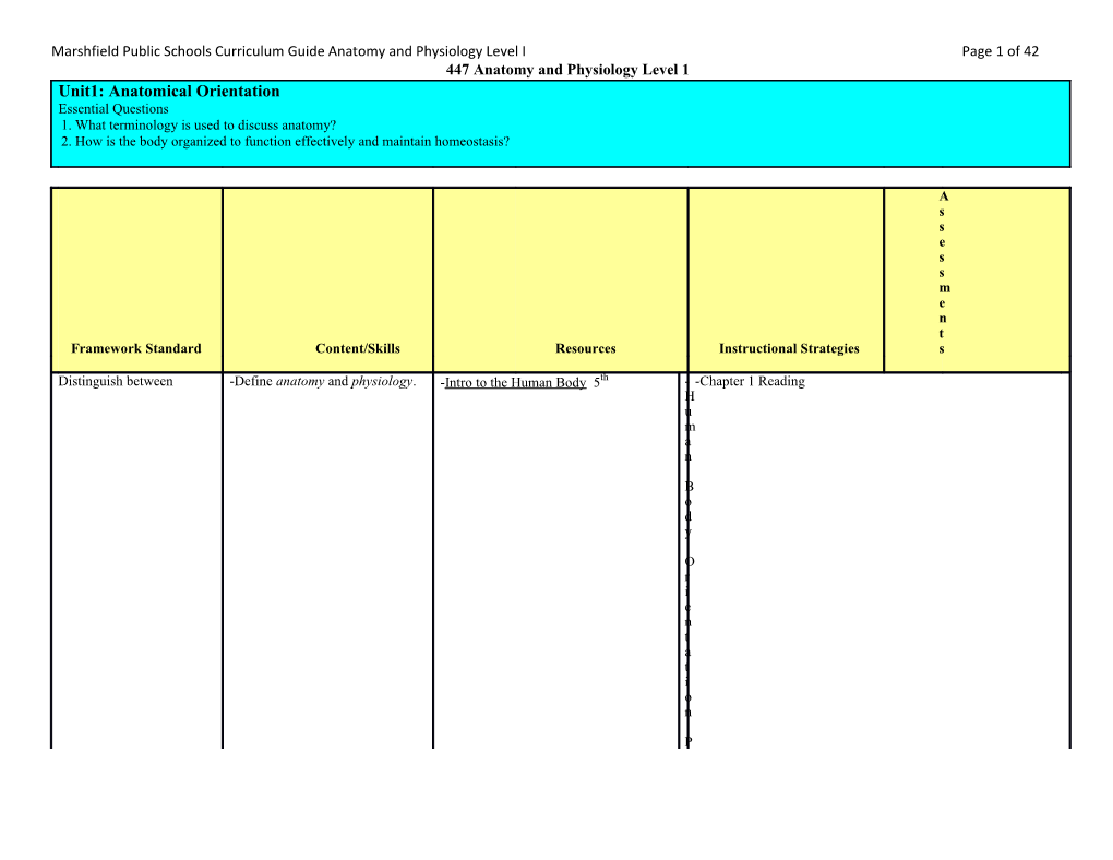 Science Anatomy And Physiology Level 1 Marshfield Curriculum Map