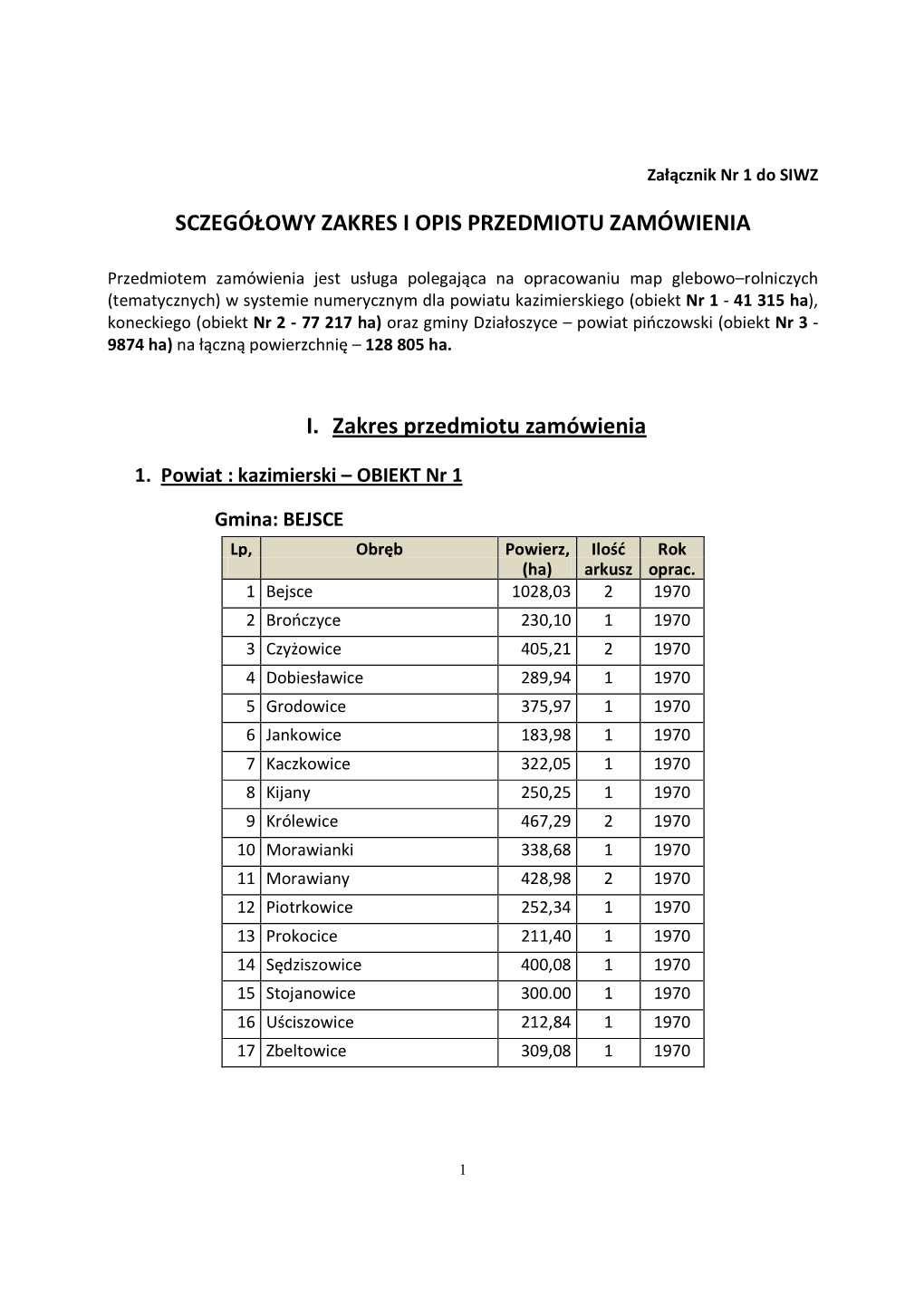 Załącznik Nr 1 Do SIWZ -Zakres I Opis Przedmiotu Zamówienia