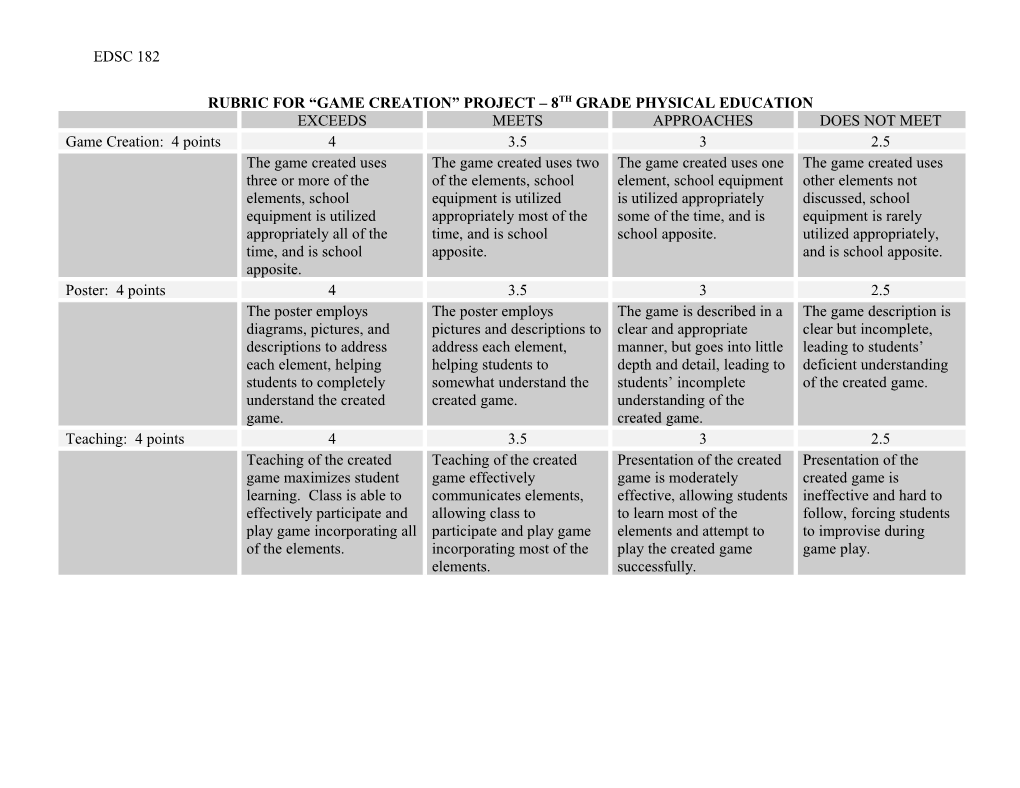 Rubric For “Game Creation” Project – 8Th Grade Physical Education