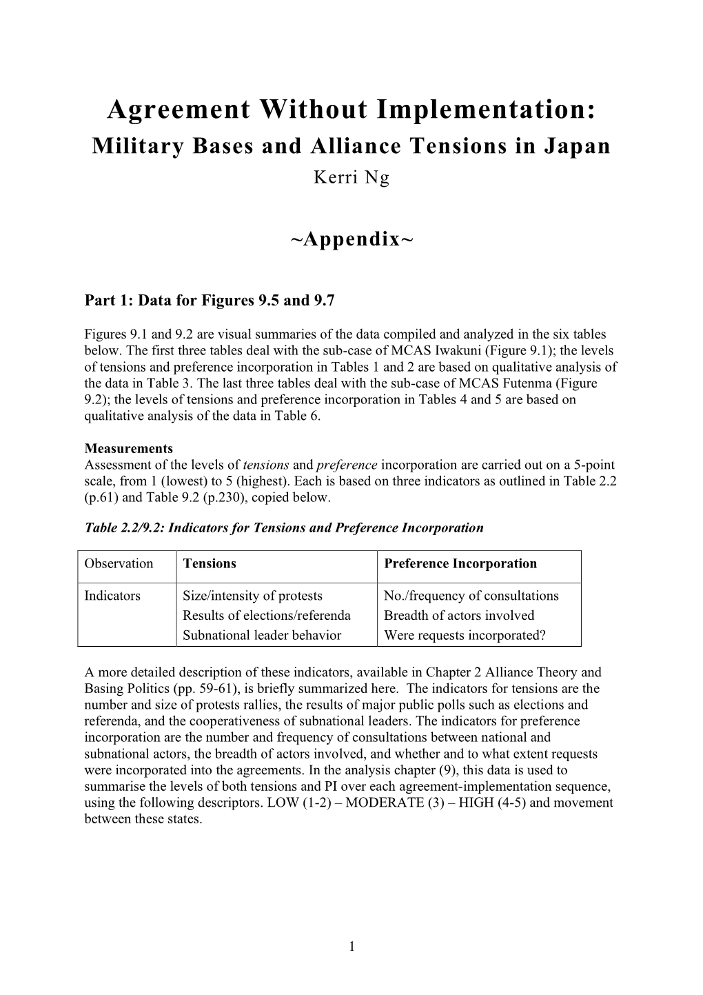 Agreement Without Implementation: Military Bases and Alliance Tensions in Japan Kerri Ng