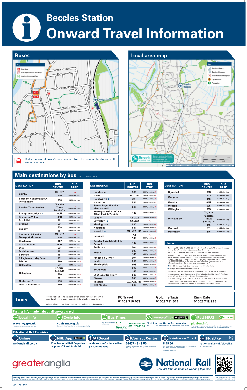 Local Area Map Buses Taxis Main Destinations By