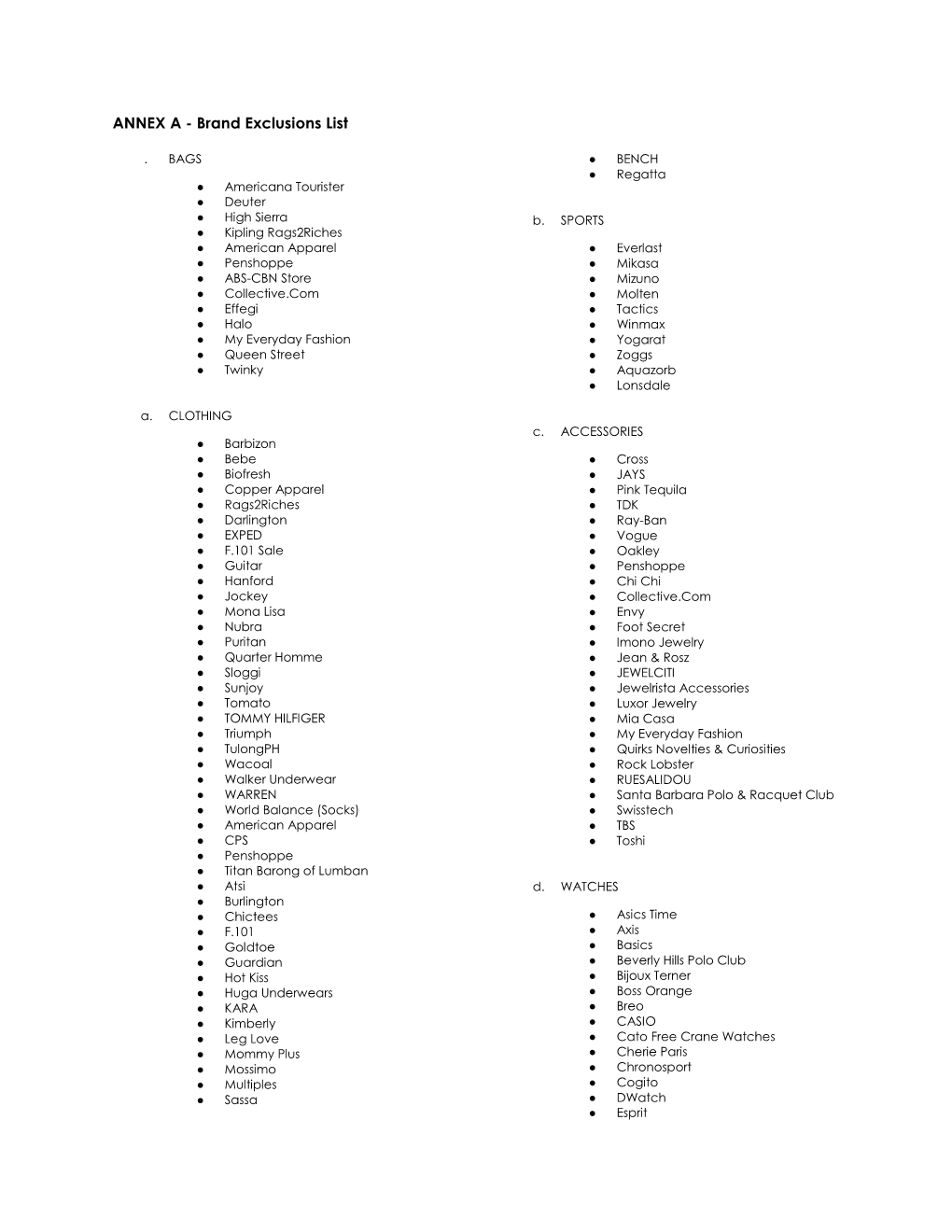 ANNEX a - Brand Exclusions List