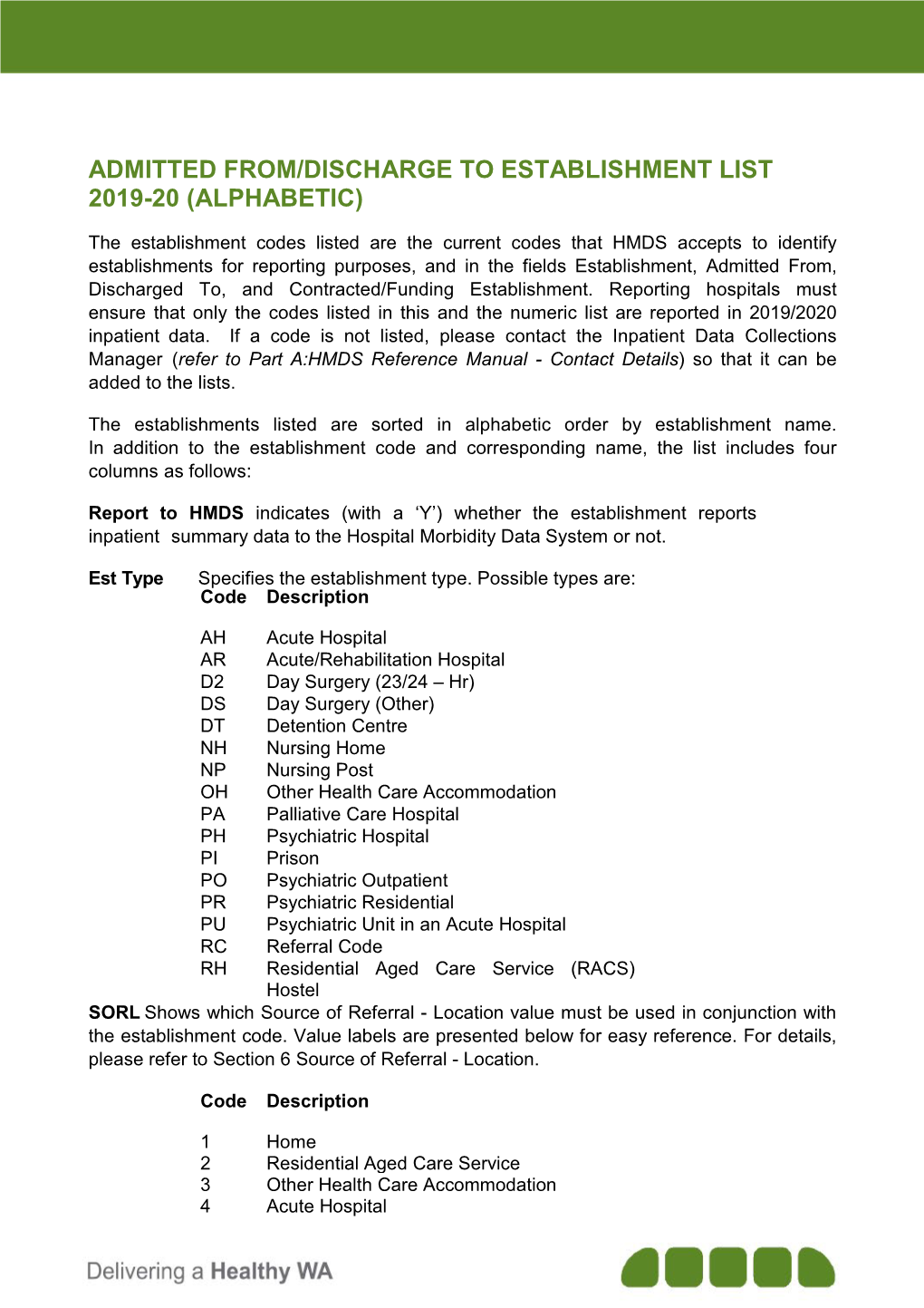 Hospital Morbidity Data Collection Reference