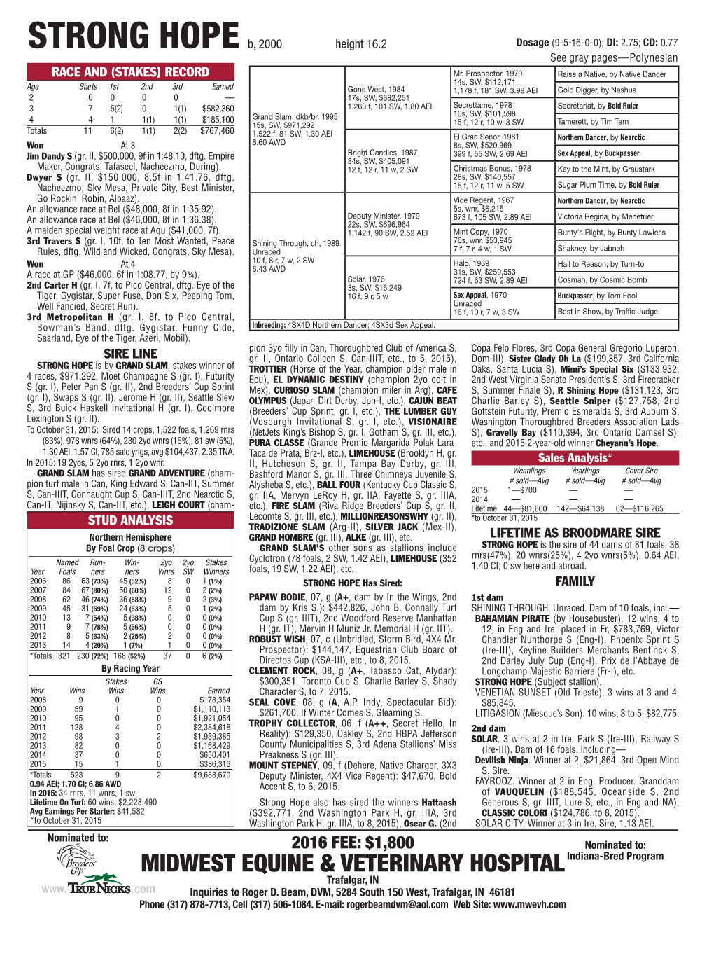 STRONG HOPE B, 2000 Height 16.2 Dosage (9-5-16-0-0); DI: 2.75; CD: 0.77 See Gray Pages—Polynesian RACE and (STAKES) RECORD Mr