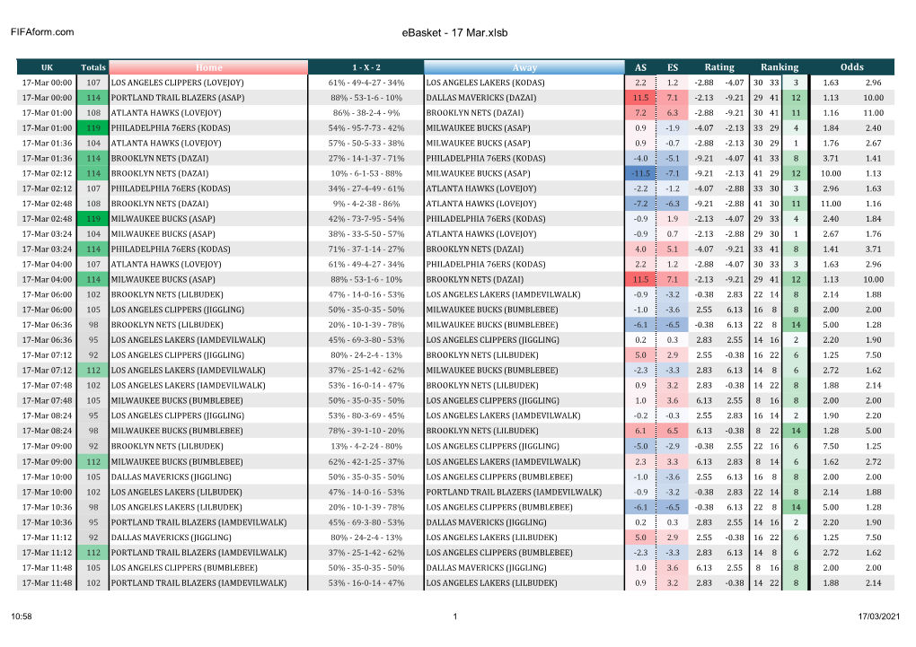 Ebasket - 17 Mar.Xlsb