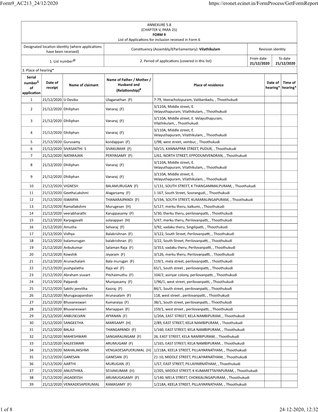 Form9 AC213 24/12/2020