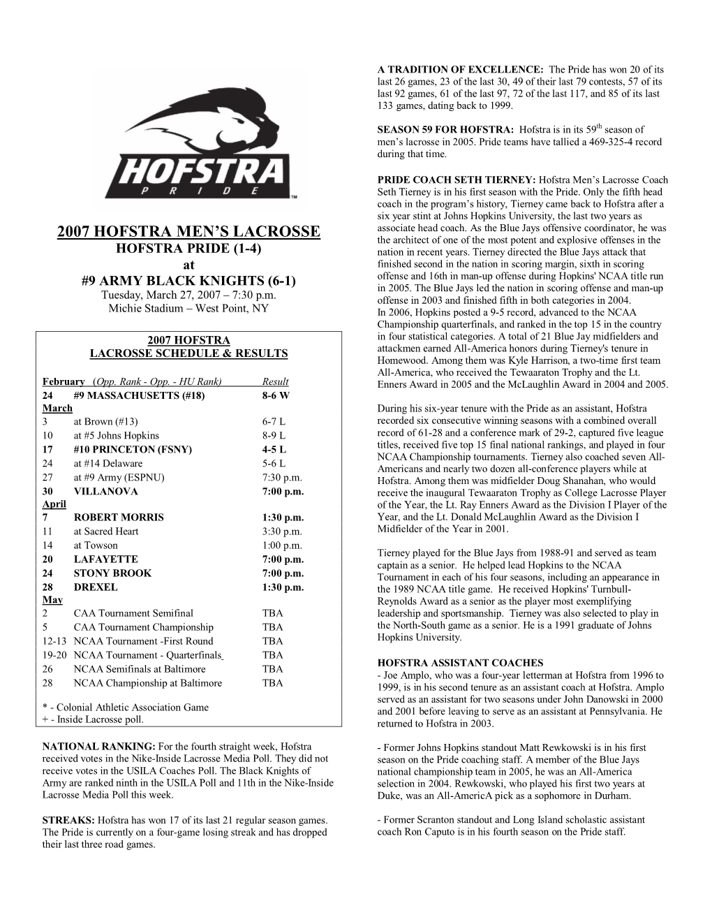 2007 Hofstra Men's Lacrosse HOFSTRA Combined Team Statistics (As of Mar 26, 2007) All Games RECORD: OVERALL HOME AWAY NEUTRAL ALL GAMES