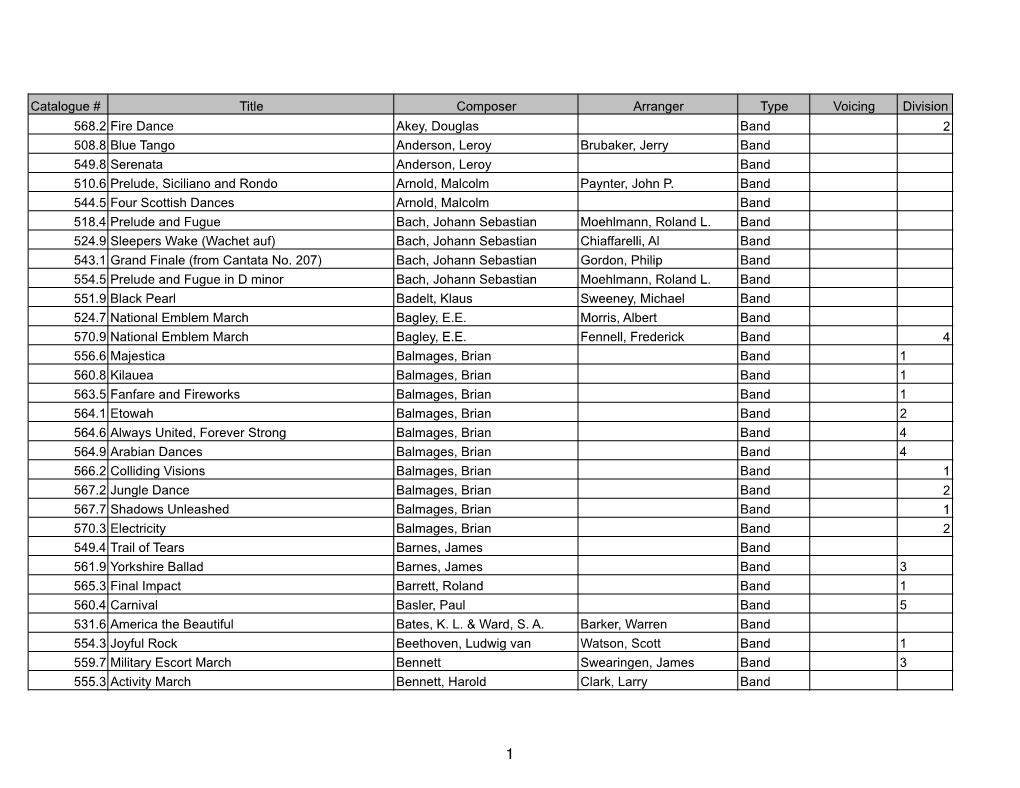 NMEA Database 2016 (Excel).Xlsx