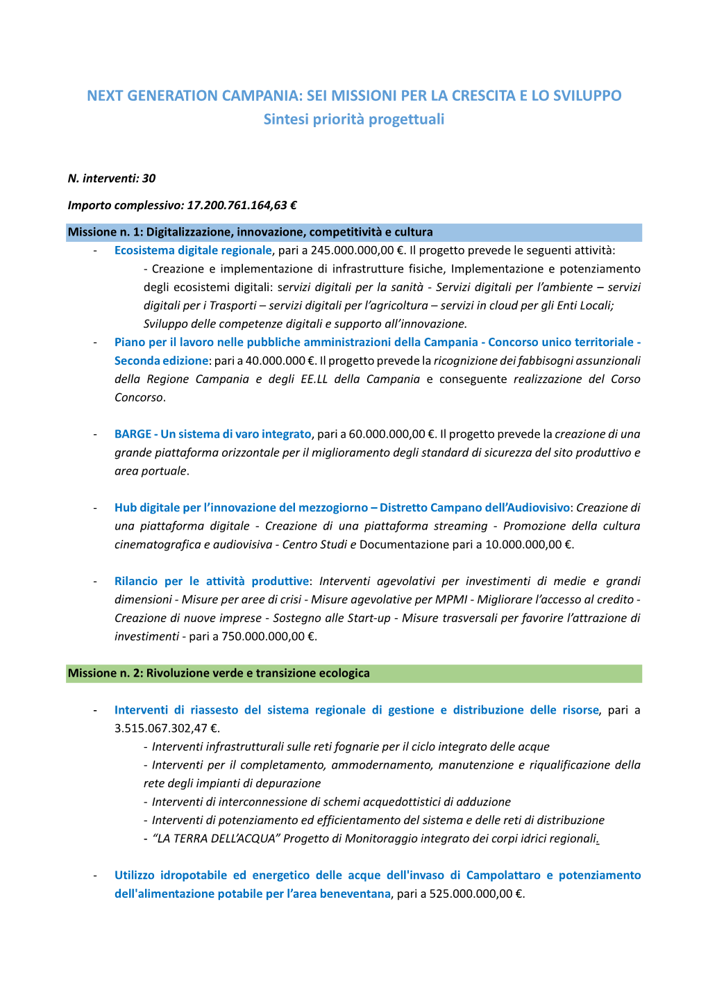 NEXT GENERATION CAMPANIA: SEI MISSIONI PER LA CRESCITA E LO SVILUPPO Sintesi Priorità Progettuali