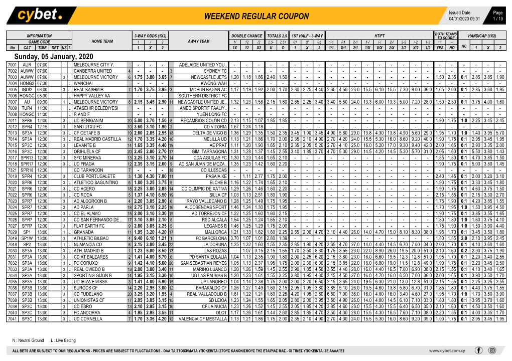 Weekend Regular Coupon 04/01/2020 09:01 1 / 10