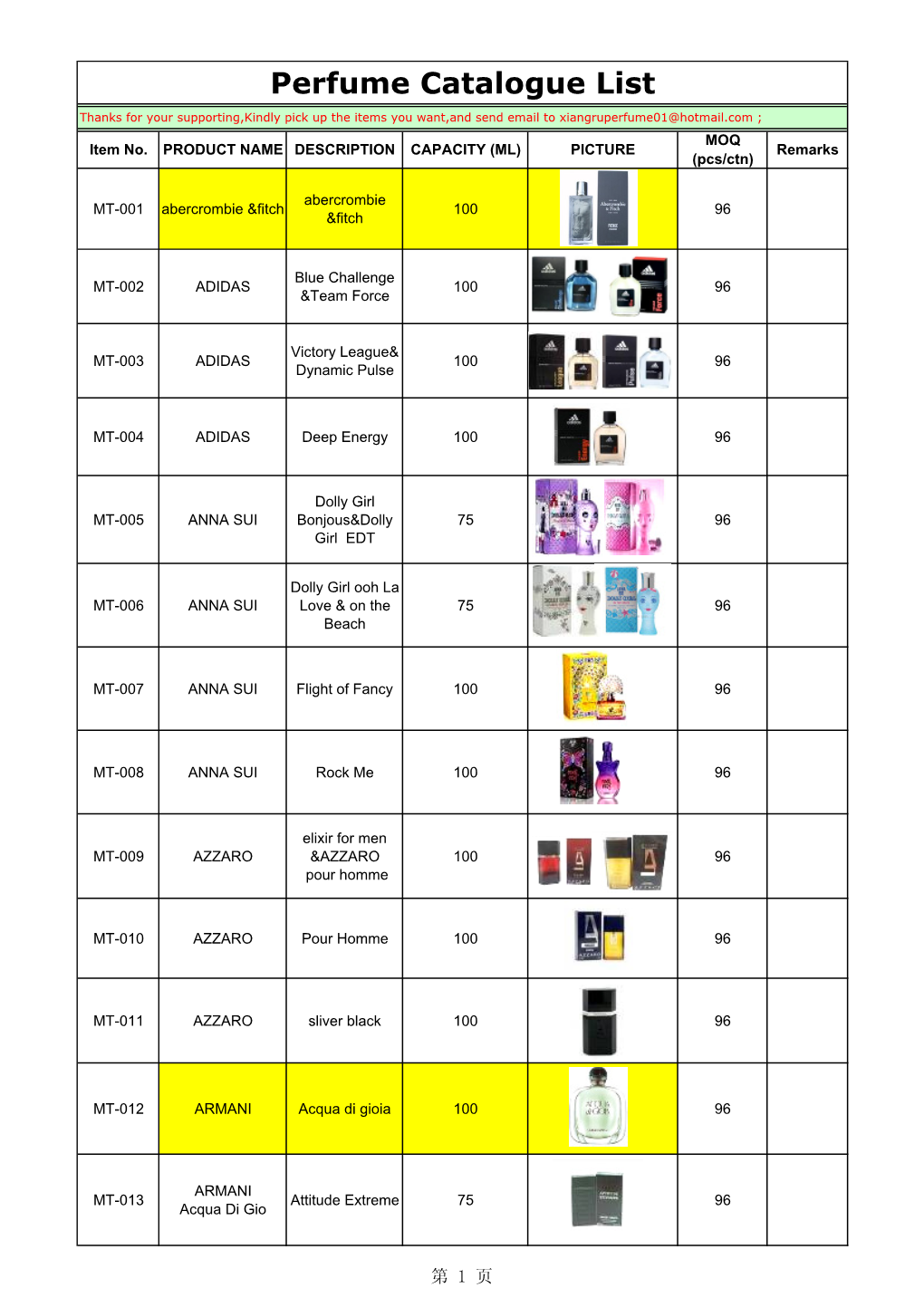 Perfume Full Catalogue List-MT Co.Ltd