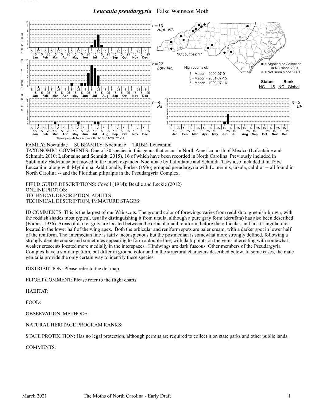Moths of North Carolina - Early Draft 1