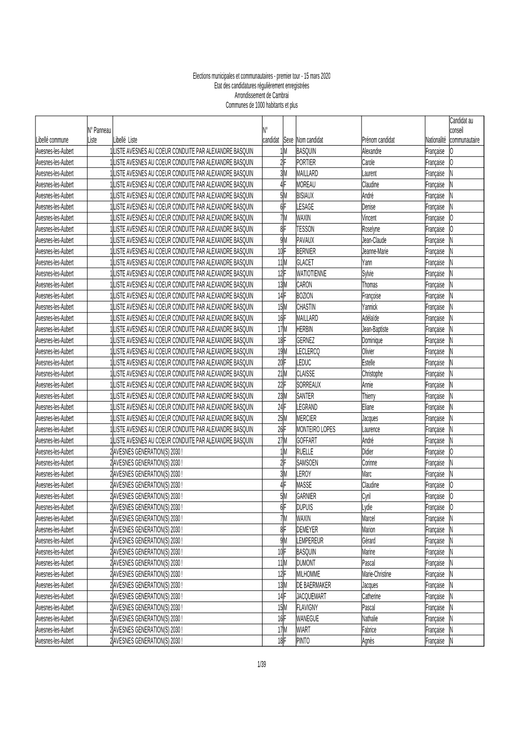 Cambrai + 1000H V2.Pdf