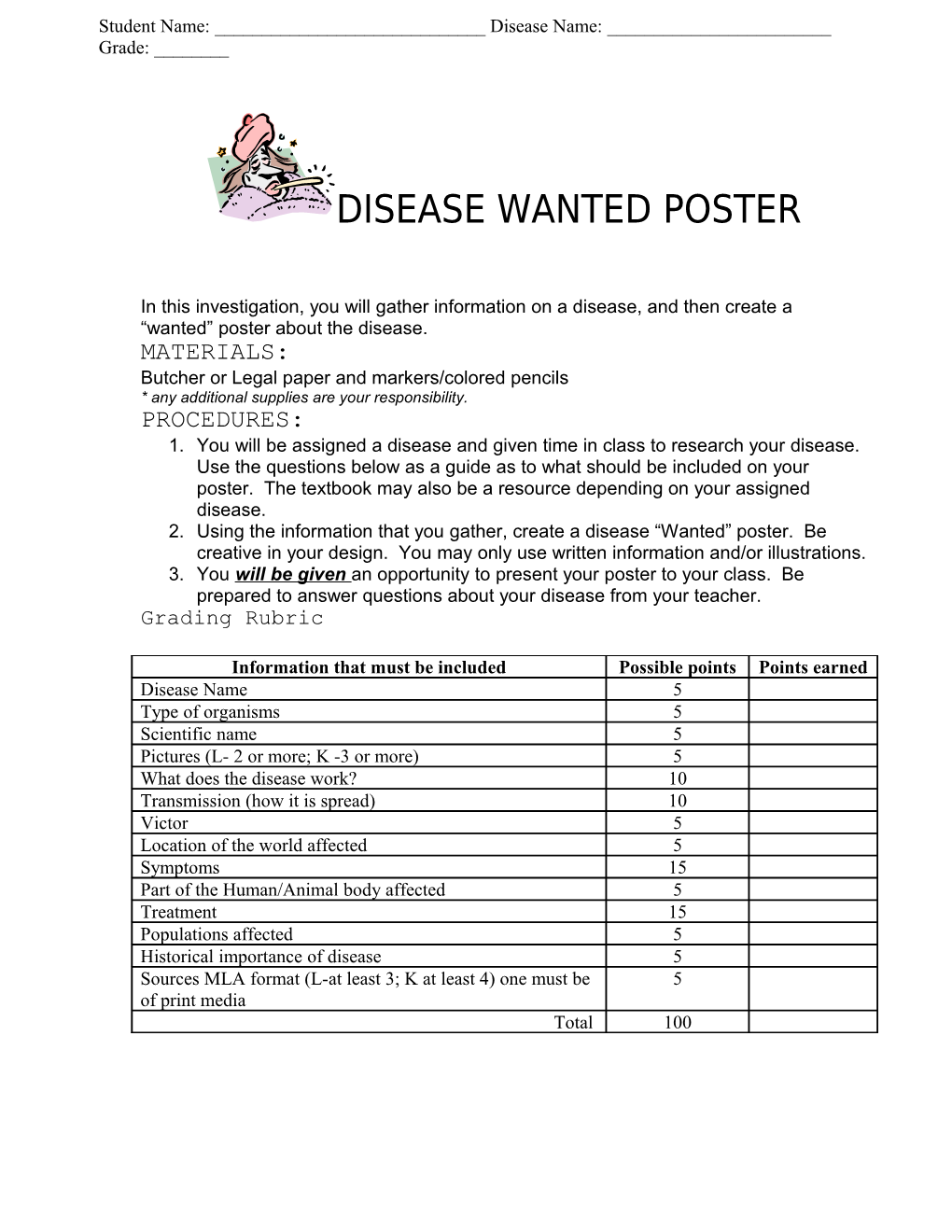 Disease Wanted Poster