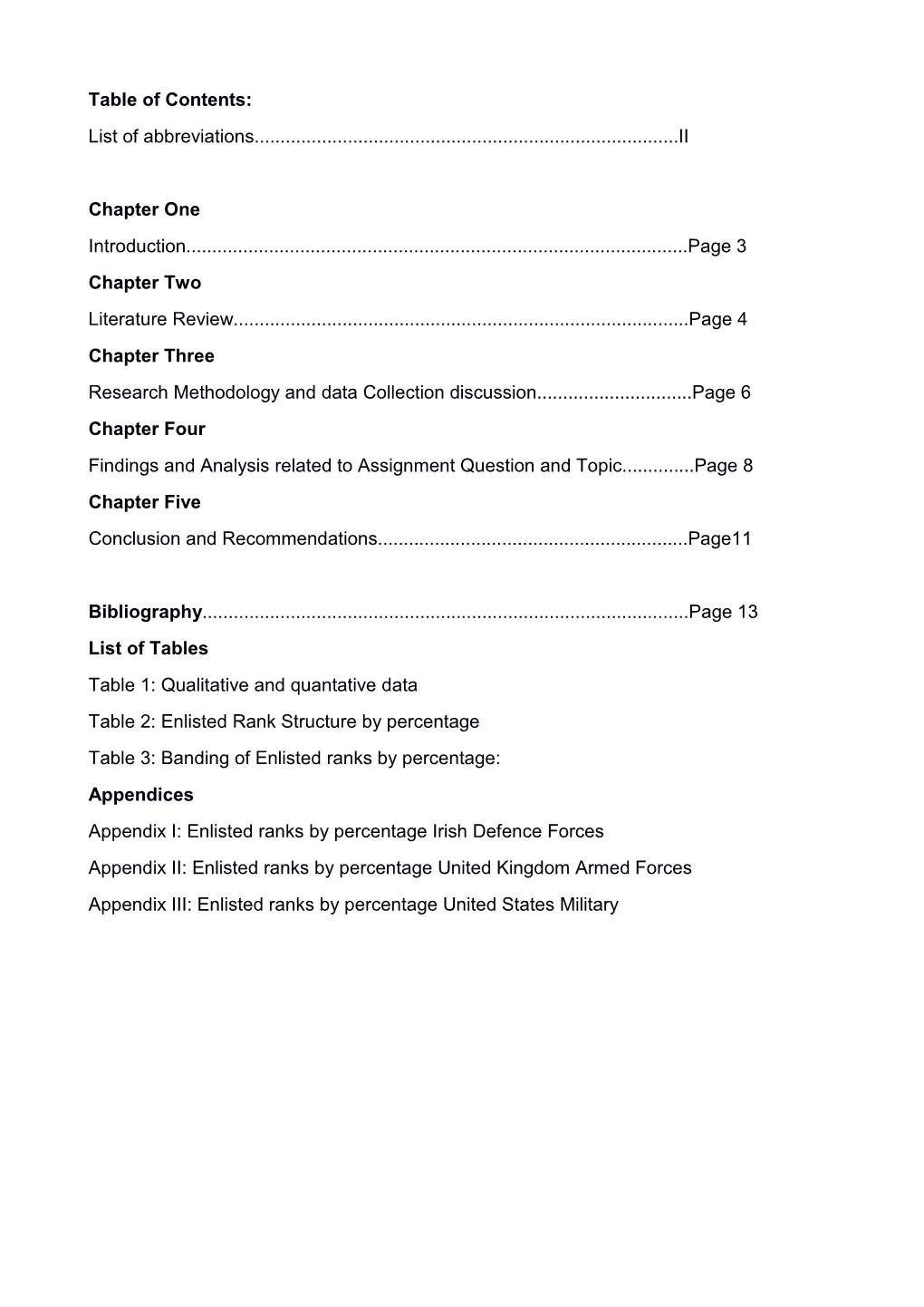 Table of Contents: List of Abbreviations