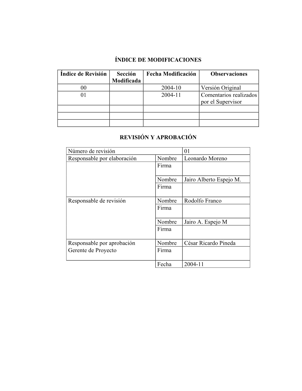 ÍNDICE DE MODIFICACIONES Índice De Revisión Sección Modificada