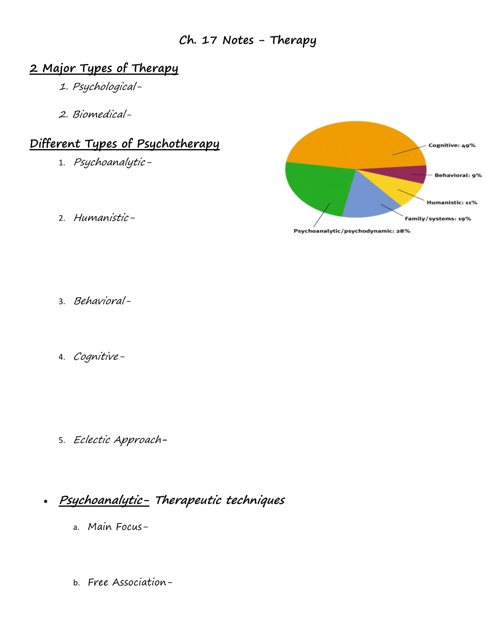 Ch. 17 Notes - Therapy