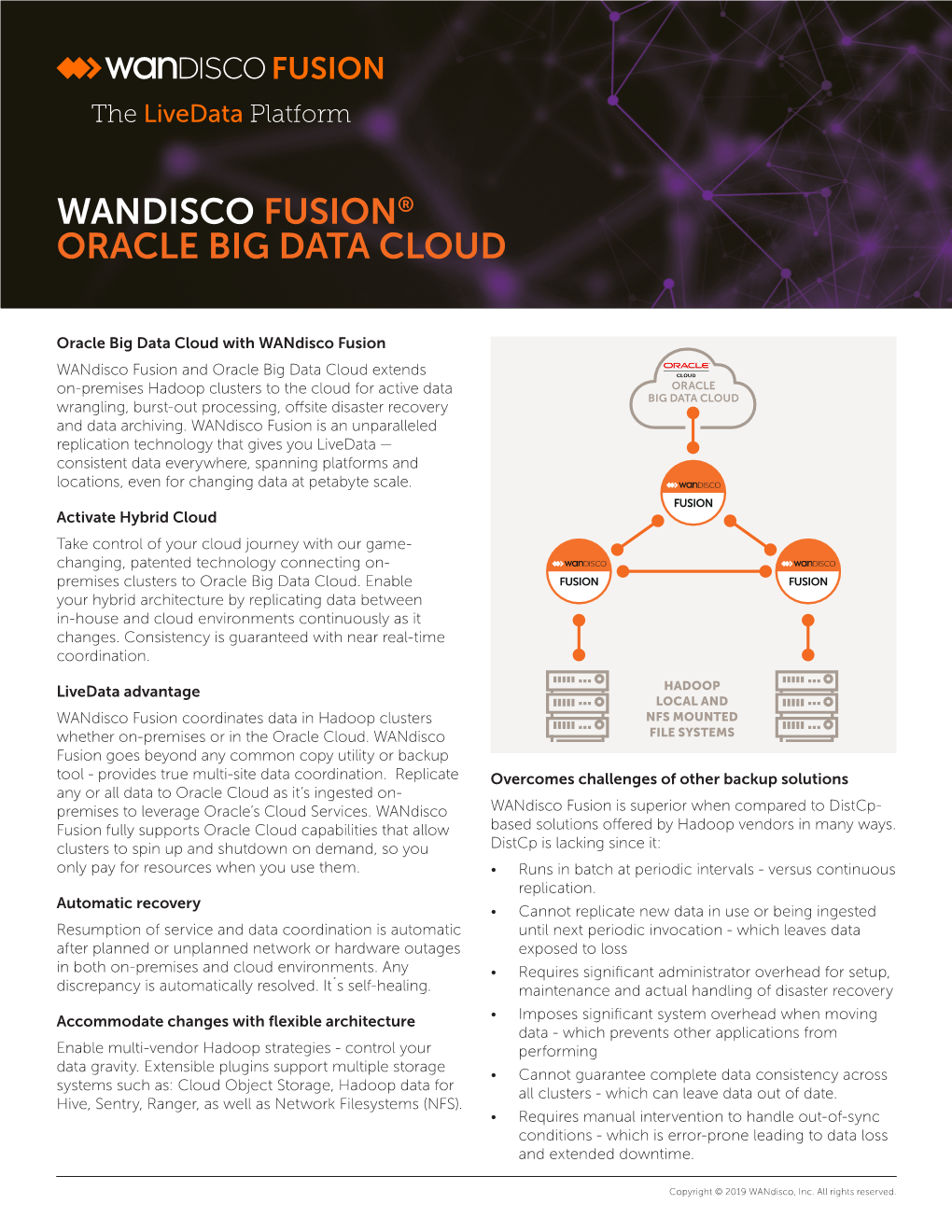 Wandisco Fusion® Oracle Big Data Cloud