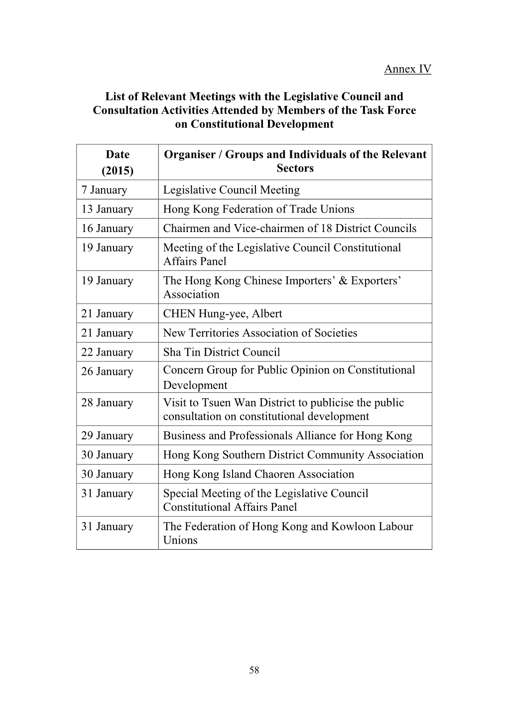 Method for Selecting the Chief Executive by Universal Suffrage