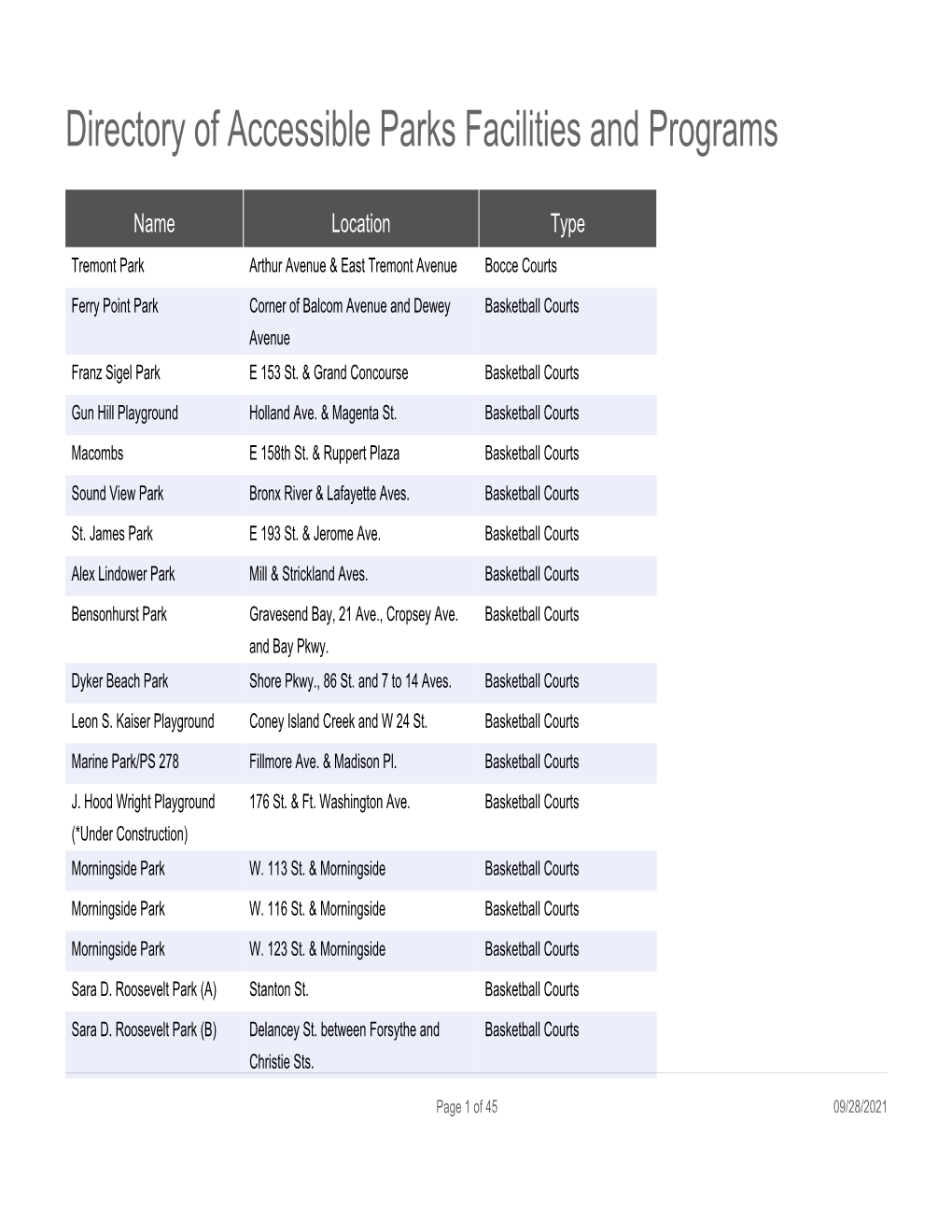 Directory of Accessible Parks Facilities and Programs