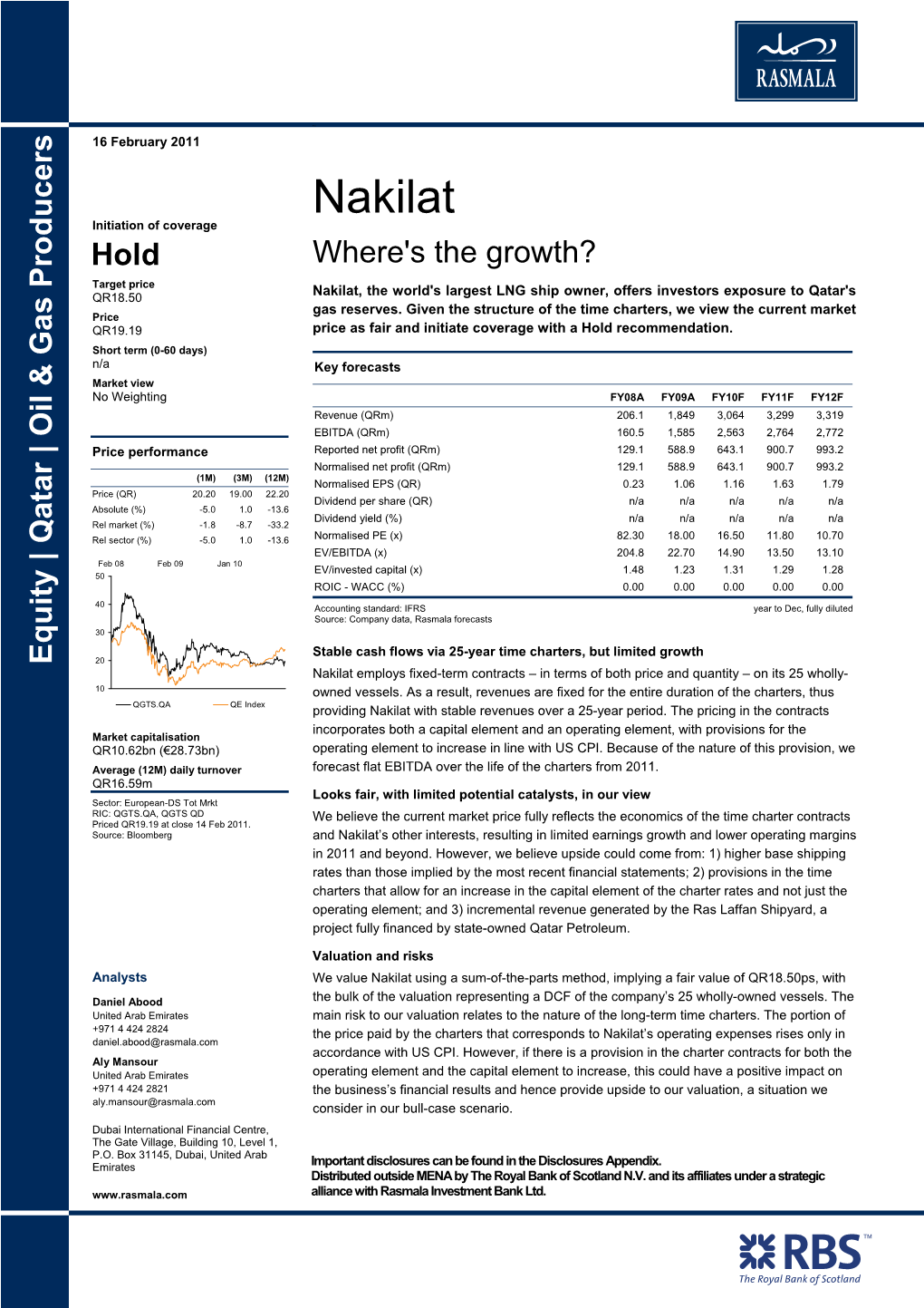 Nakilat Initiation of Coverage