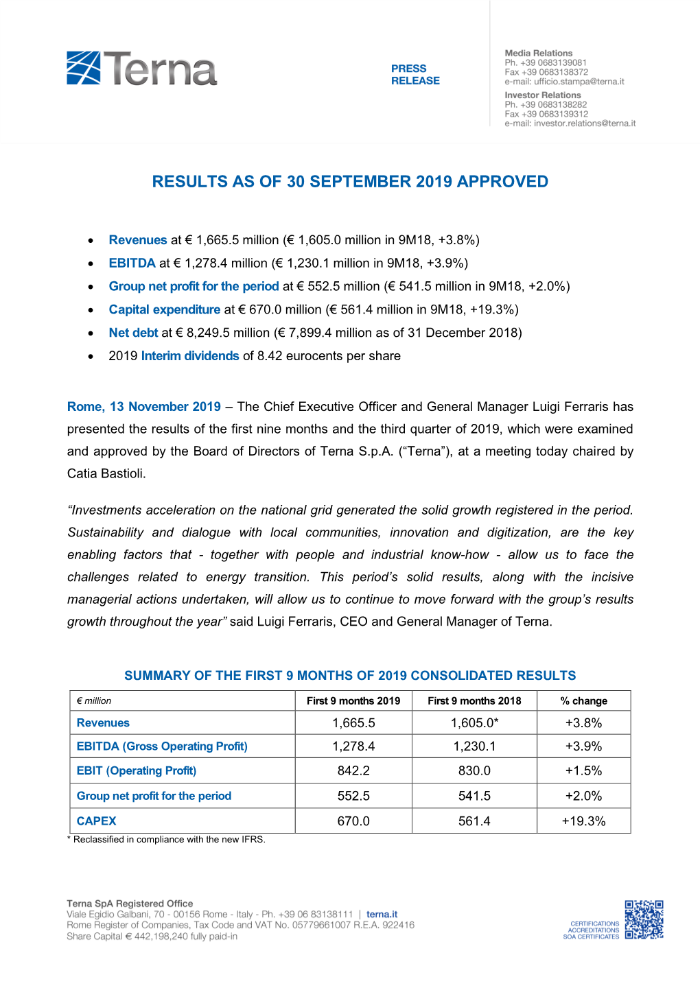Results As of 30 September 2019 Approved