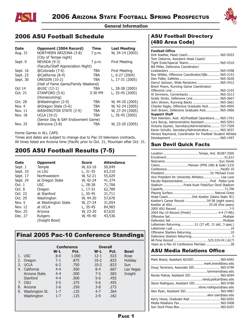 2006 ASU Football Schedule 2005 ASU Football Results (7-5) Final