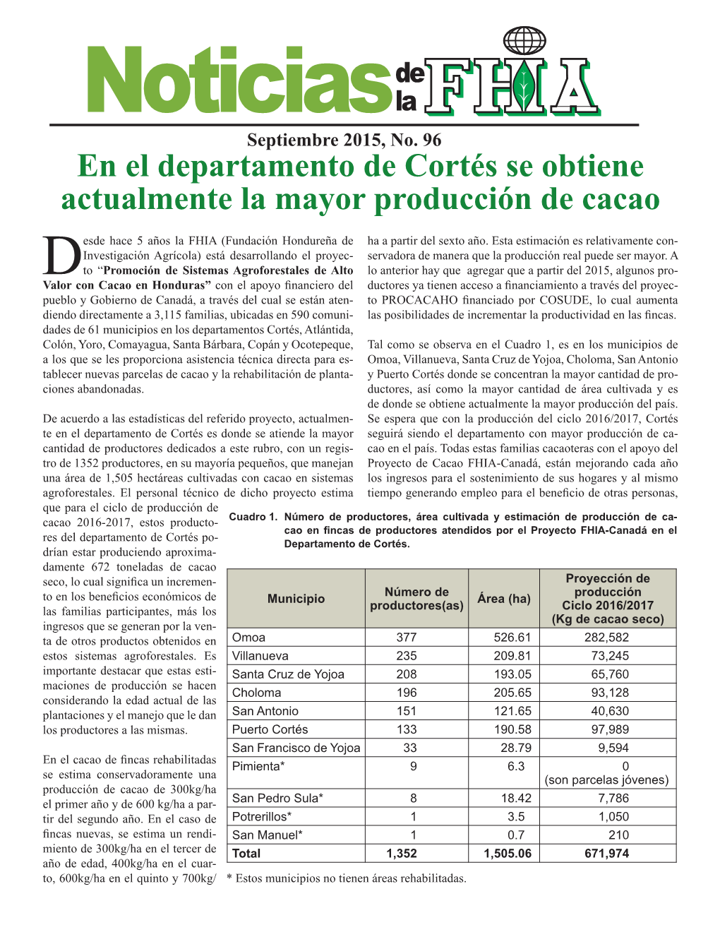 En El Departamento De Cortés Se Obtiene Actualmente La Mayor Producción De Cacao