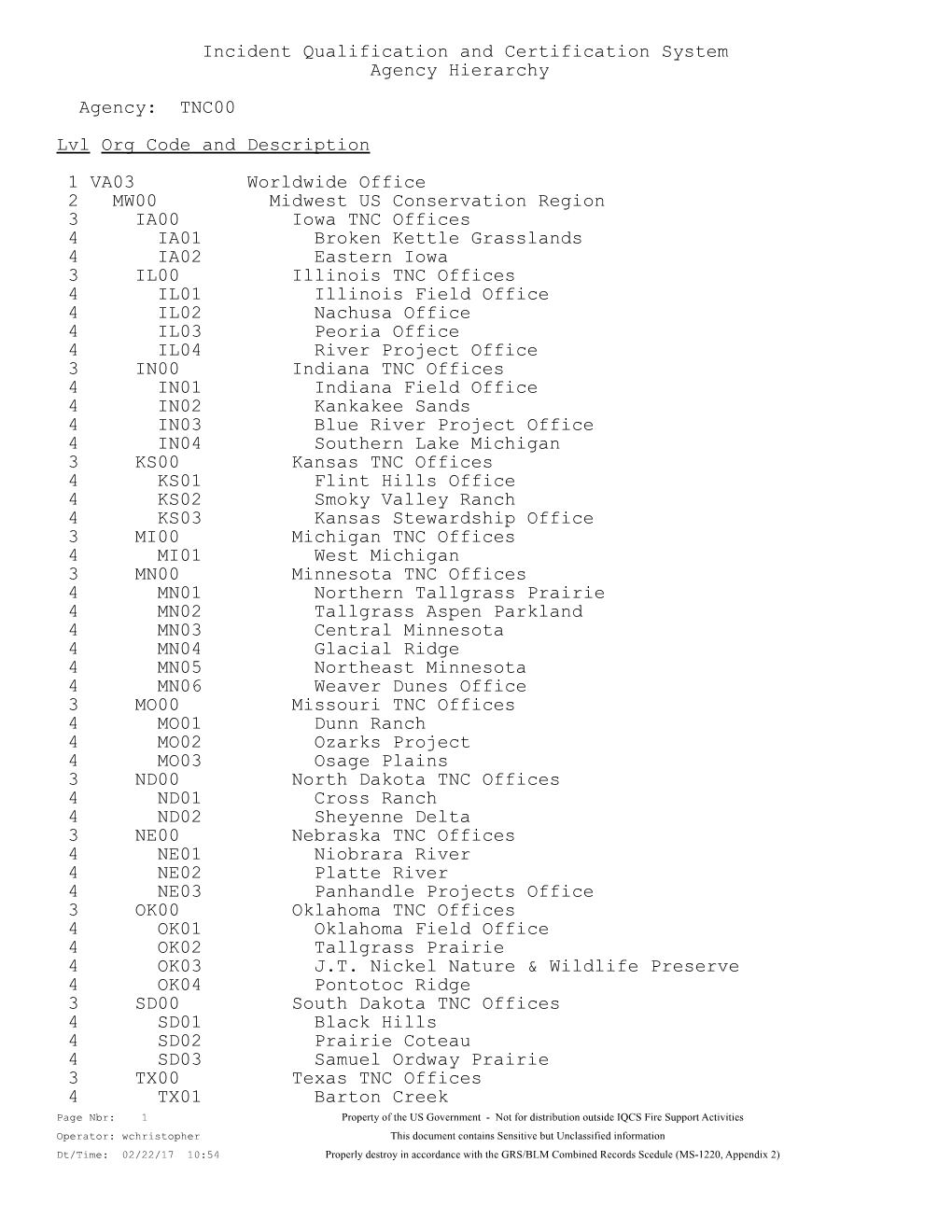 TNC Organizational Codes