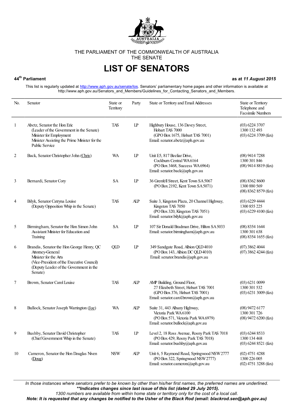 List of Senators