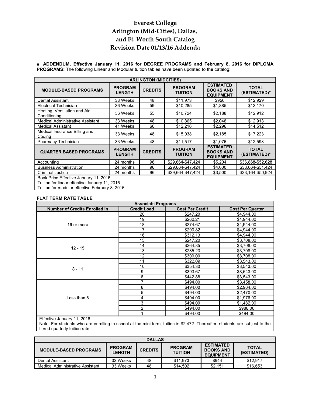 Everest College and Everest Institute Addendum to Be Effective Upon Approval