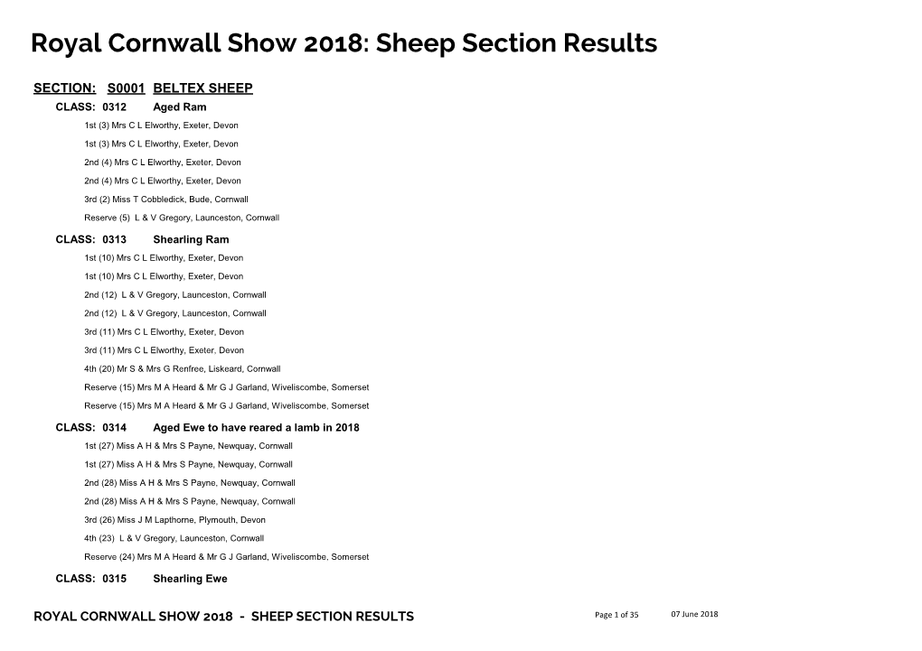 Sheep Section Results