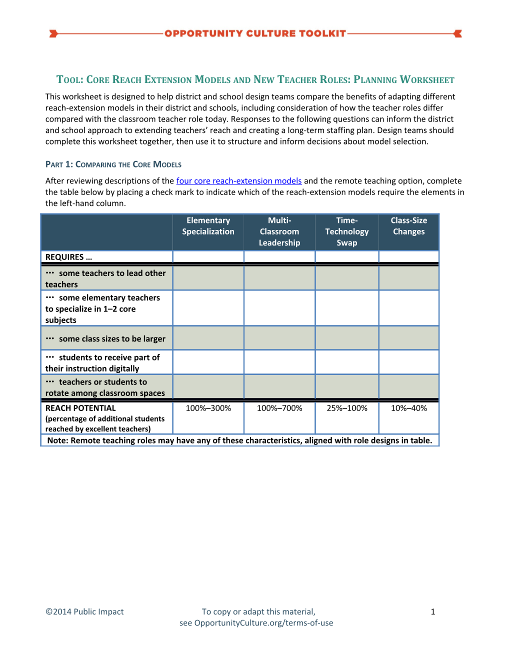 Tool: Core Reach Extension Models and New Teacher Roles: Planning Worksheet