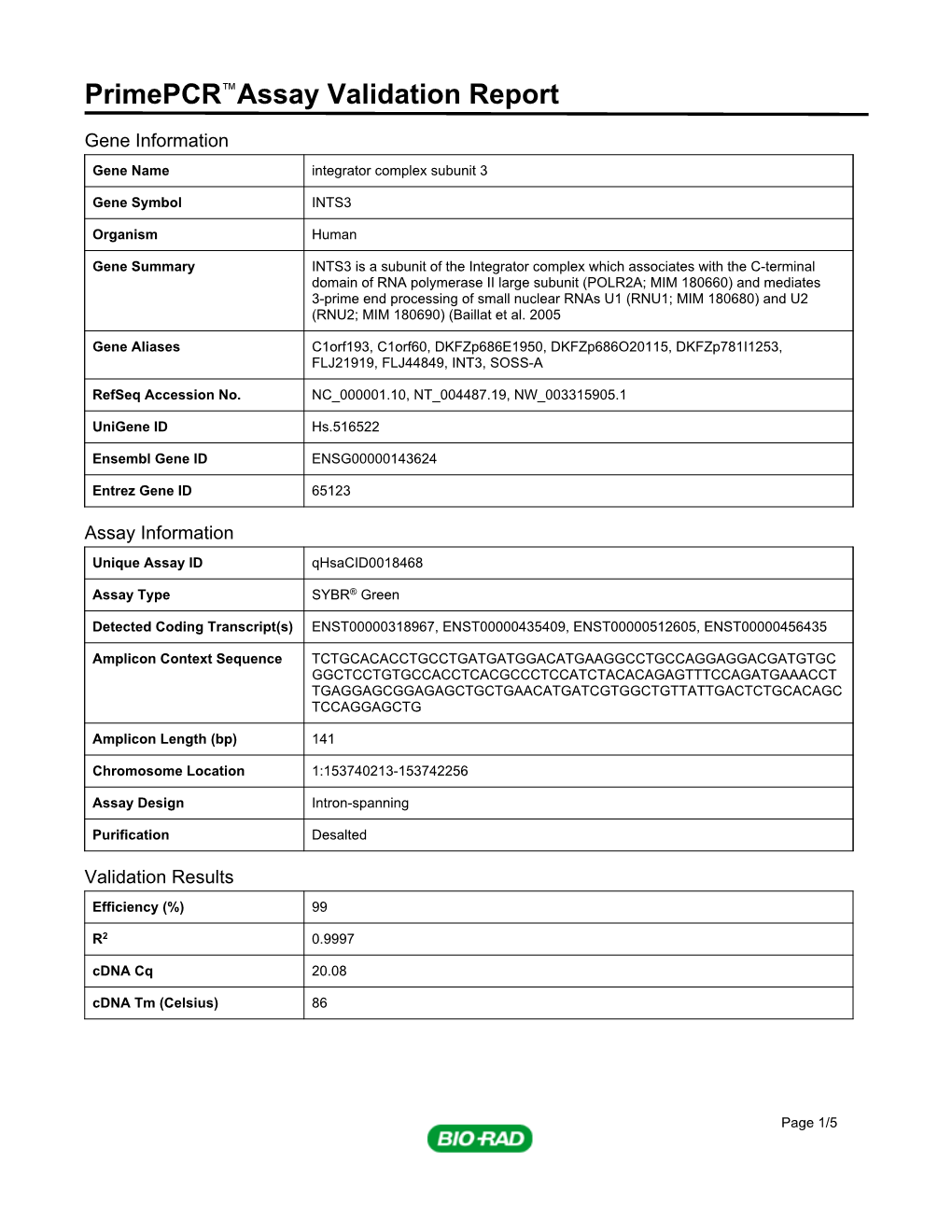 Primepcr™Assay Validation Report