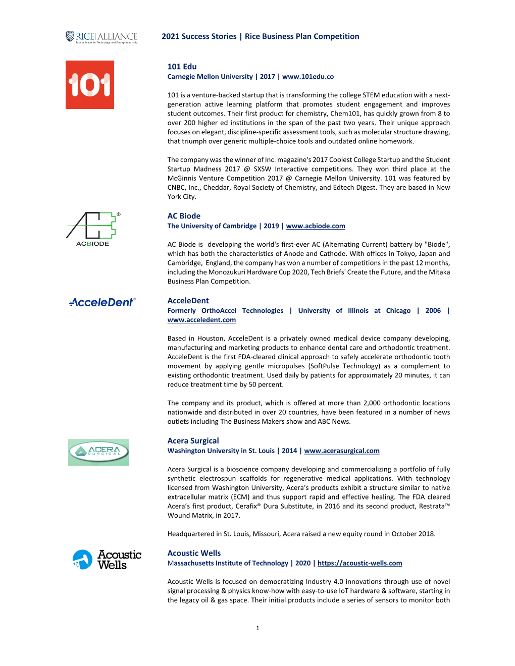 2021 Success Stories | Rice Business Plan Competition 101 Edu AC