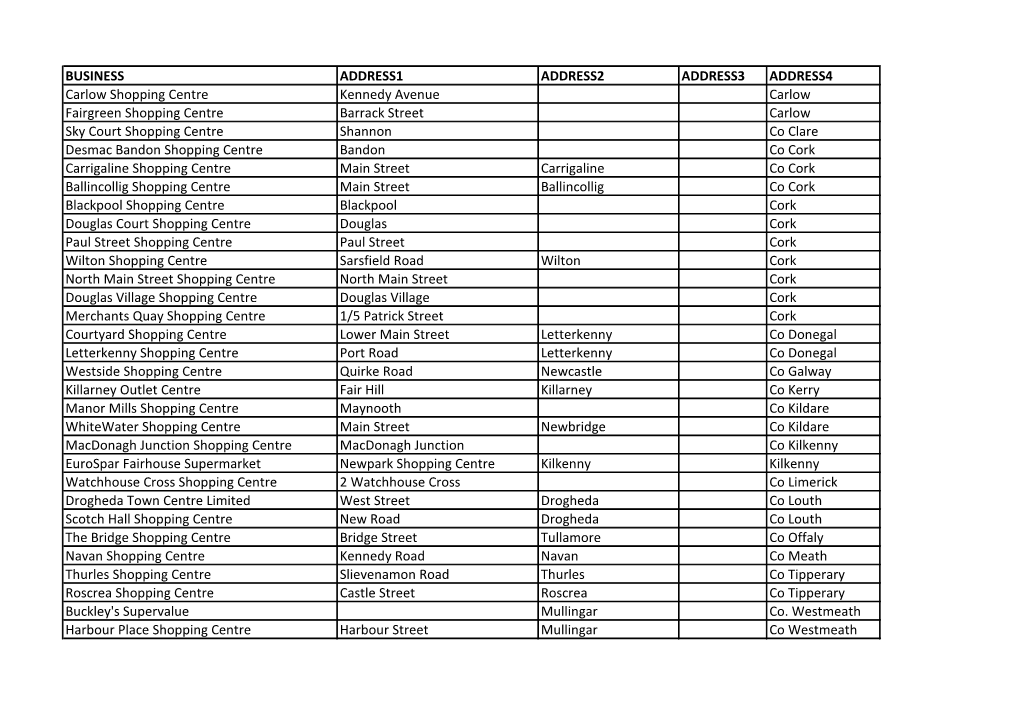 BUSINESS ADDRESS1 ADDRESS2 ADDRESS3 ADDRESS4 Carlow