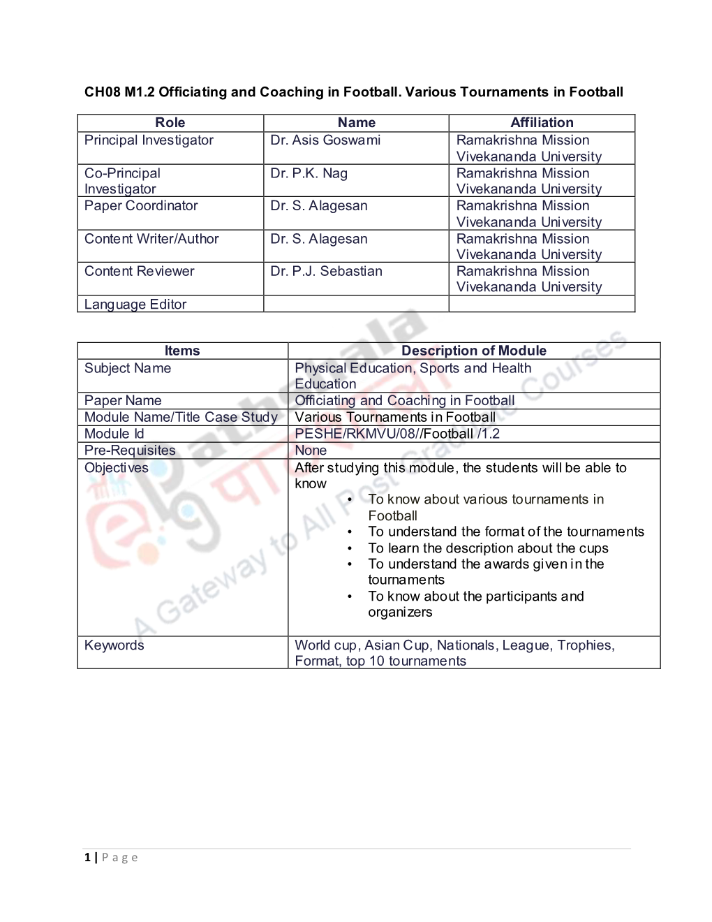 CH08 M1.2 Officiating and Coaching in Football. Various Tournaments in Football