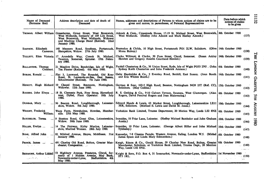 Name of Deceased (Surname First)