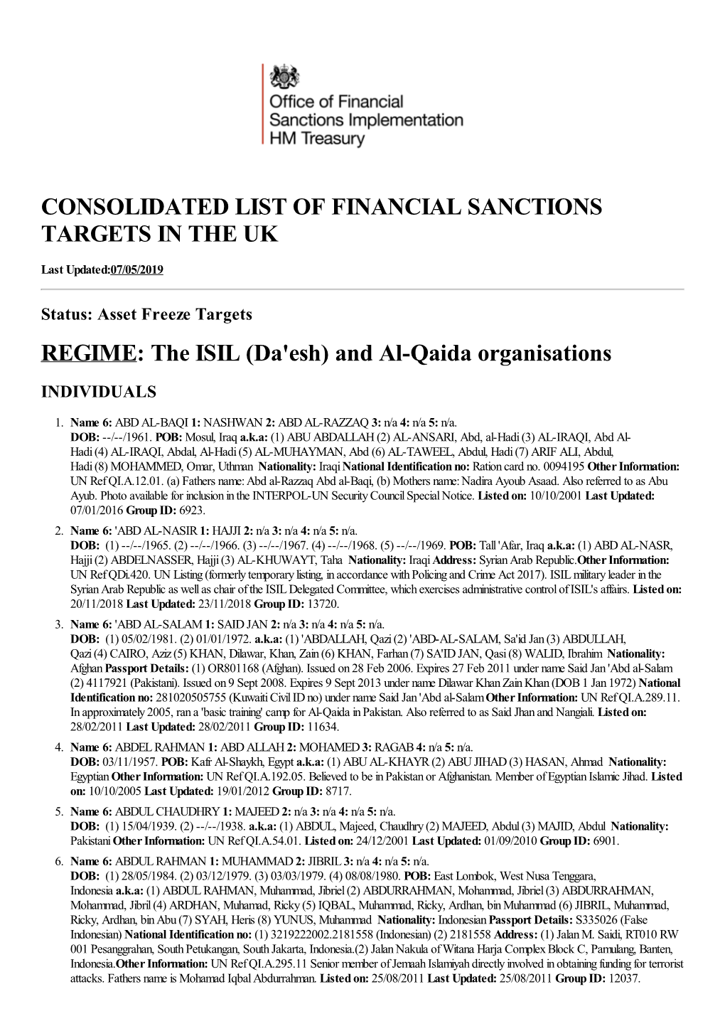 Consolidated List of Financial Sanctions Targets in the Uk